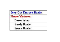 Jens Ole Thorsen Bonde