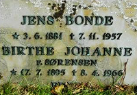 Jens Sørensen Bonde