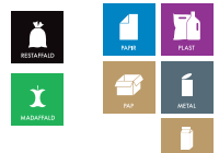 Kommunens hjemmeside om affald for borgere