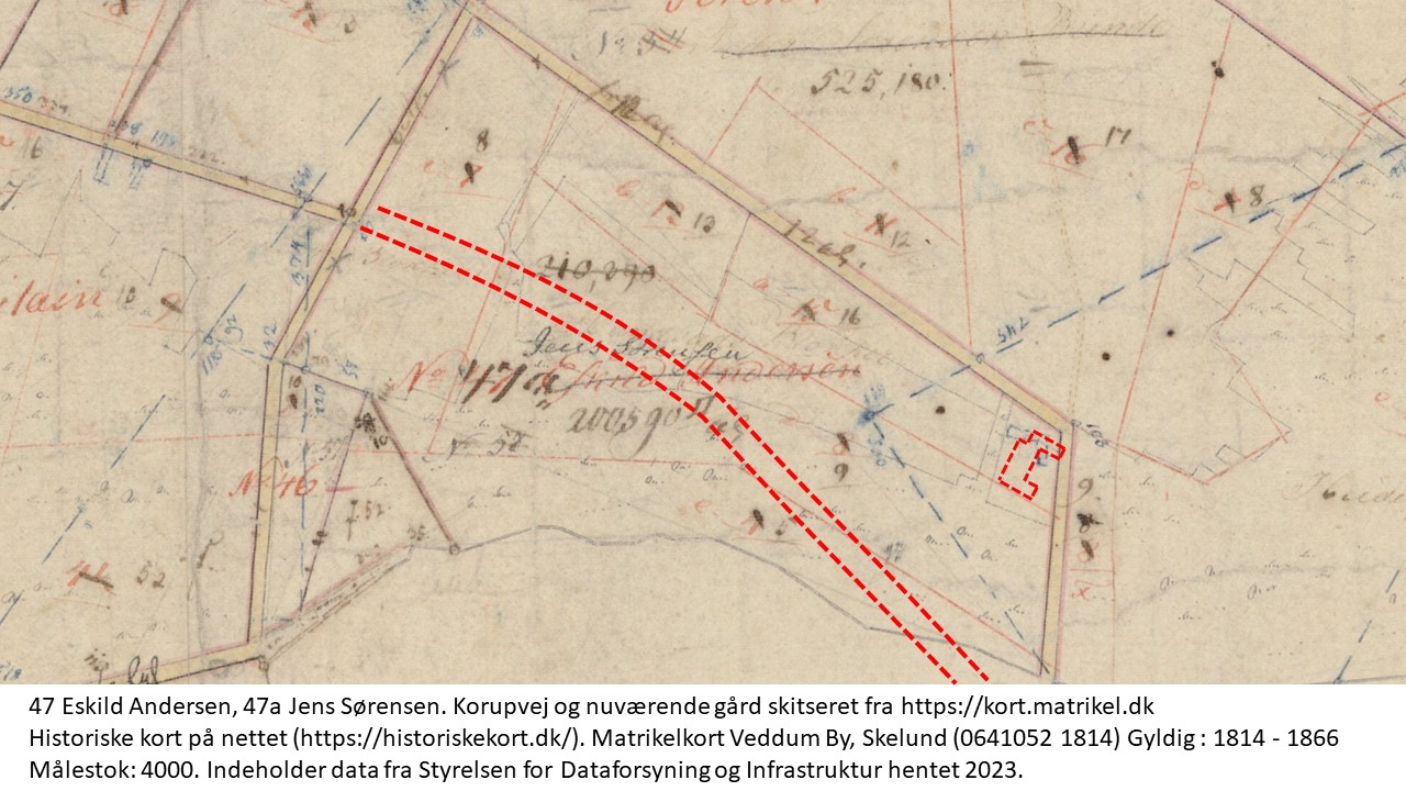 47 Eskild Andersen, 47a Jens Sørensen. Korupvej og nuværende gård skitseret fra https://kort.matrikel.dk
Historiske kort på nettet (https://historiskekort.dk/). Matrikelkort Veddum By, Skelund (0641052 1814) Gyldig : 1814 - 1866 Målestok: 4000. Indeholder data fra Styrelsen for Dataforsyning og Infrastruktur hentet 2023. 