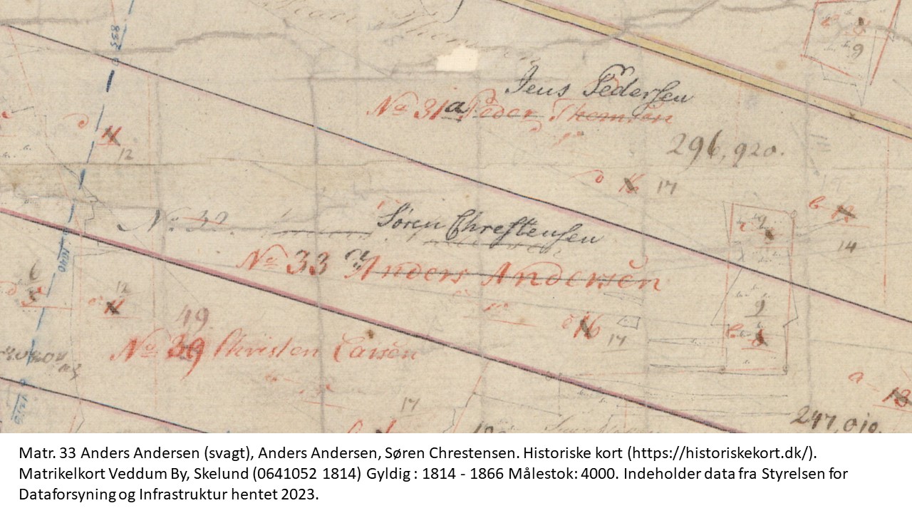 Matrikelkort 1814 1866